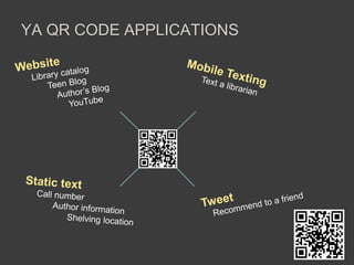QR codes