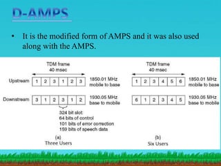 • It is the modified form of AMPS and it was also used
along with the AMPS.
 