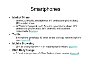 Smartphones
• Market Share
– In the Asia Pacific, smartphones 6% and feature phones have
28% market share.
– In Western Europe & North America, smartphones have 20%
and feature phones have 68% and 64% market share
respectively. (source).
• Traffic
– Smartphone generates 10 times by the average non-smartphone
user. (source).
• Mobile Browsing
– 35% of smartphone vs 4% of feature phone owners. (source).
• SMS Daily Usage
– 61% of smartphone vs 32% of feature phone owners. (source).
 