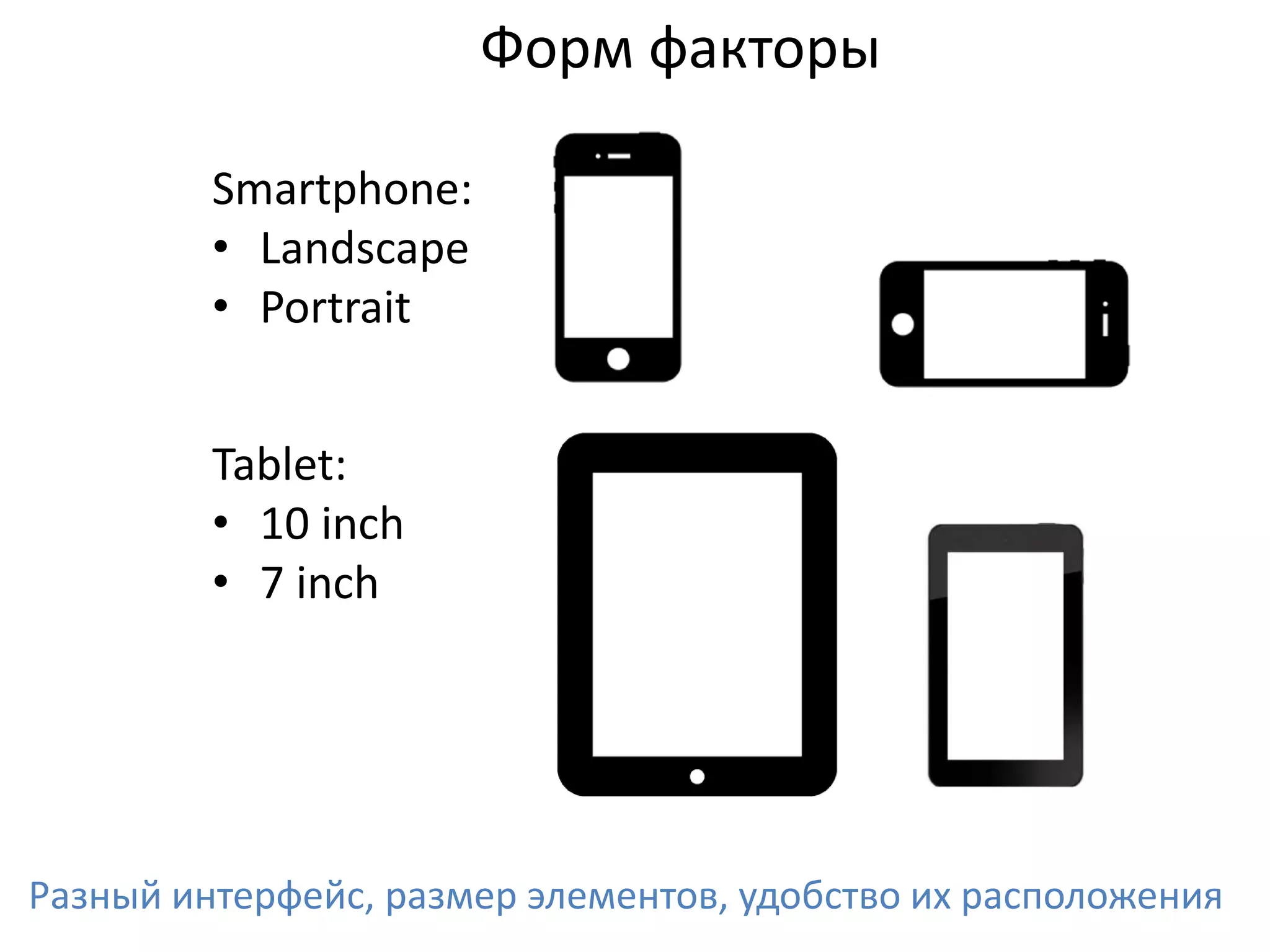 Форм факторы
Smartphone:
• Landscape
• Portrait
Tablet:
• 10 inch
• 7 inch

Разный интерфейс, размер элементов, удобство их расположения

 