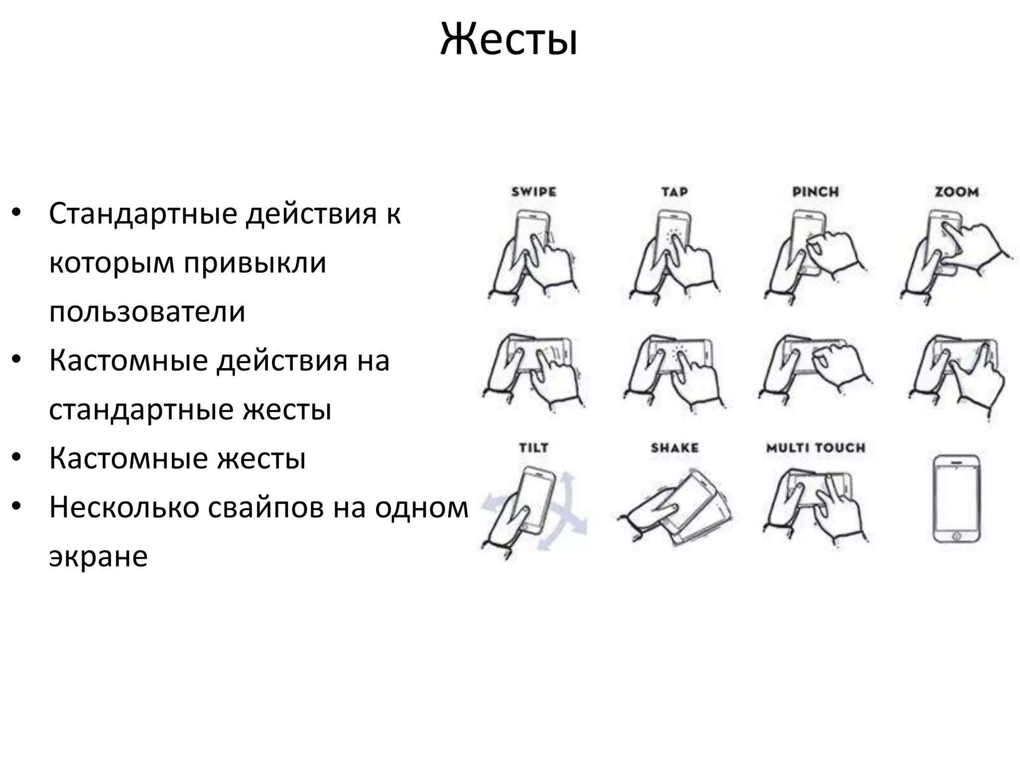 Жесты
• Стандартные действия к
которым привыкли
пользователи
• Кастомные действия на
стандартные жесты
• Кастомные жесты
• Несколько свайпов на одном
экране

 