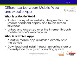 Difference between Mobile Web
and Mobile App
What is a Mobile Web?
• Similar to any other website, designed for the
smaller handheld display and touch-screen
interface
• Linked and accessed over the Internet through
mobile device’s web browser
What is a Native App?
• A native mobile app is installed directly onto
the device
• Download and install through an online store or
marketplace for a given operating system.
Page 15
Understanding of Mobile App and Its
Development Life Cycle
 
