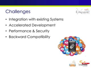 • Integration with existing Systems
• Accelerated Development
• Performance & Security
• Backward Compatibility
Challenges
 