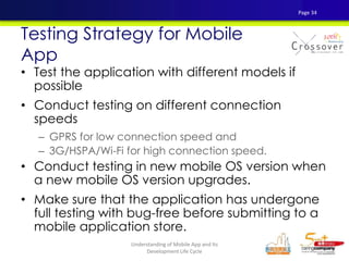 • Test the application with different models if
possible
• Conduct testing on different connection
speeds
– GPRS for low connection speed and
– 3G/HSPA/Wi-Fi for high connection speed.
• Conduct testing in new mobile OS version when
a new mobile OS version upgrades.
• Make sure that the application has undergone
full testing with bug-free before submitting to a
mobile application store.
Testing Strategy for Mobile
App
Page 34
Understanding of Mobile App and Its
Development Life Cycle
 