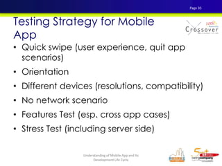 • Quick swipe (user experience, quit app
scenarios)
• Orientation
• Different devices (resolutions, compatibility)
• No network scenario
• Features Test (esp. cross app cases)
• Stress Test (including server side)
Testing Strategy for Mobile
App
Page 35
Understanding of Mobile App and Its
Development Life Cycle
 
