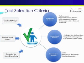 Tool Selection Criteria
 