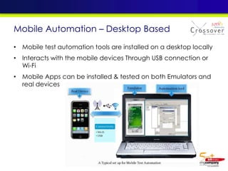 Mobile Automation – Desktop Based
• Mobile test automation tools are installed on a desktop locally
• Interacts with the mobile devices Through USB connection or
Wi-Fi
• Mobile Apps can be installed & tested on both Emulators and
real devices
 