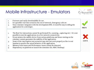 Mobile Infrastructure - Emulators
 