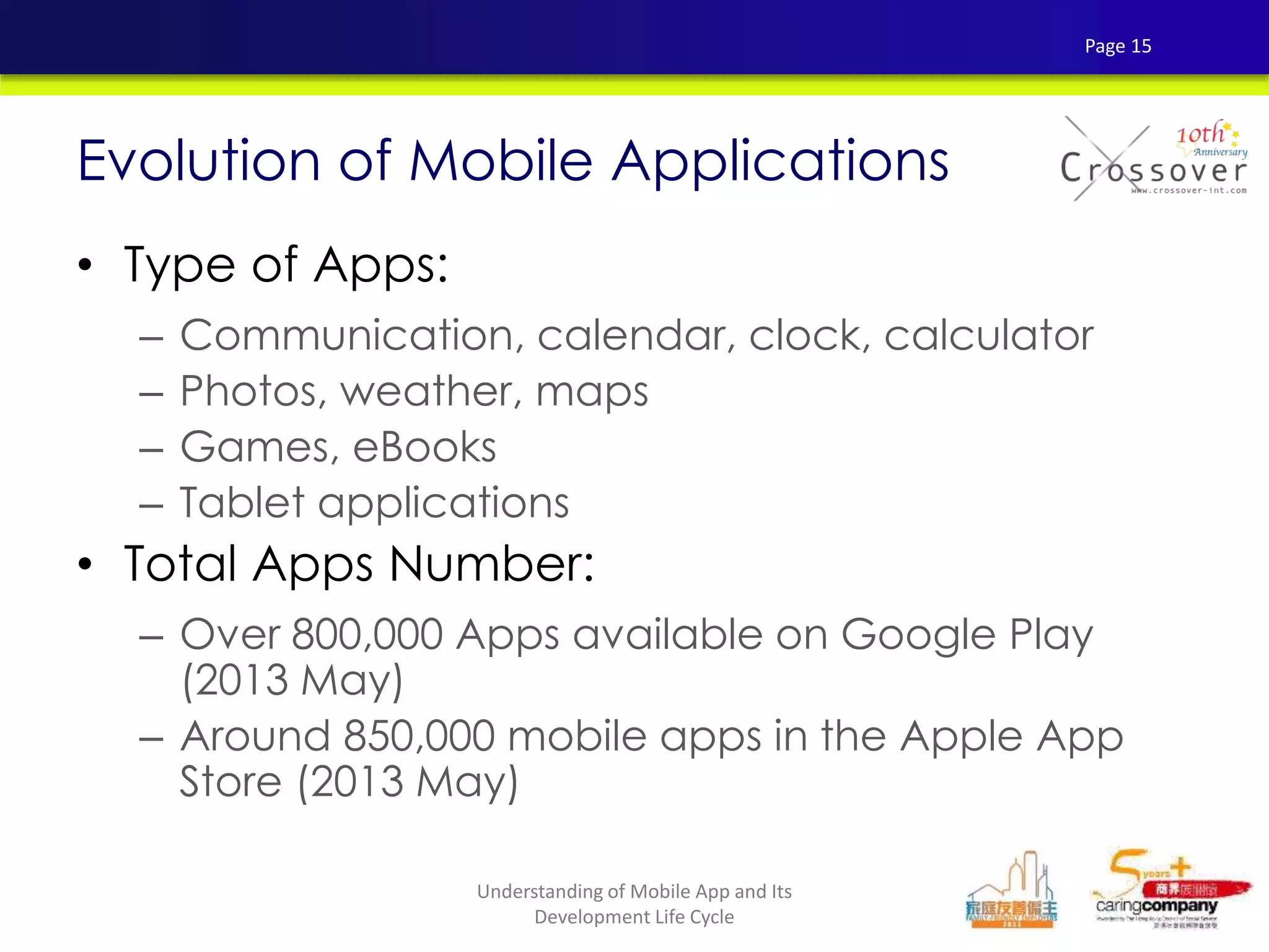 • Type of Apps:
– Communication, calendar, clock, calculator
– Photos, weather, maps
– Games, eBooks
– Tablet applications
• Total Apps Number:
– Over 800,000 Apps available on Google Play
(2013 May)
– Around 850,000 mobile apps in the Apple App
Store (2013 May)
Evolution of Mobile Applications
Page 15
Understanding of Mobile App and Its
Development Life Cycle
 