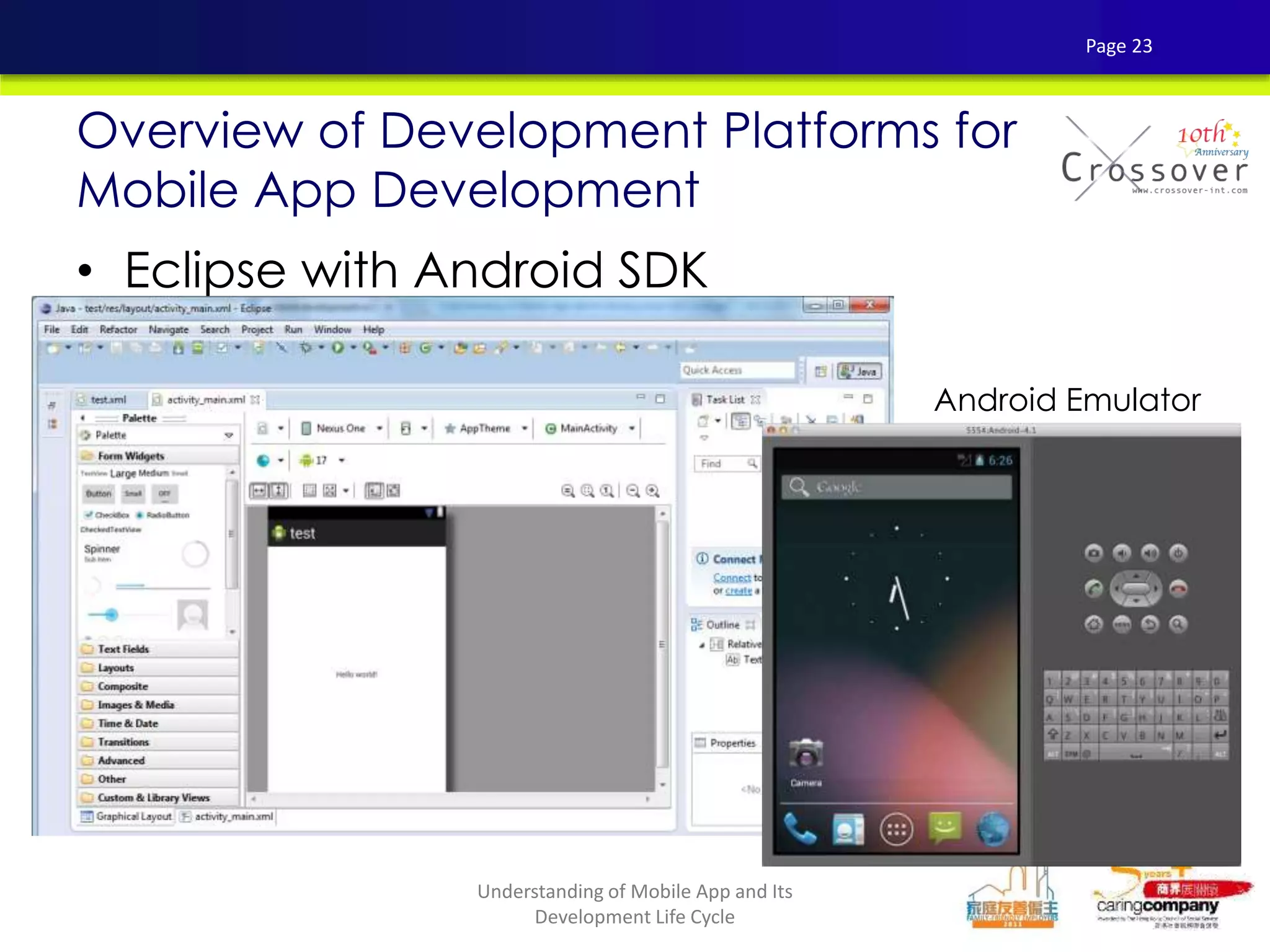• Eclipse with Android SDK
Overview of Development Platforms for
Mobile App Development
Android Emulator
Page 23
Understanding of Mobile App and Its
Development Life Cycle
 