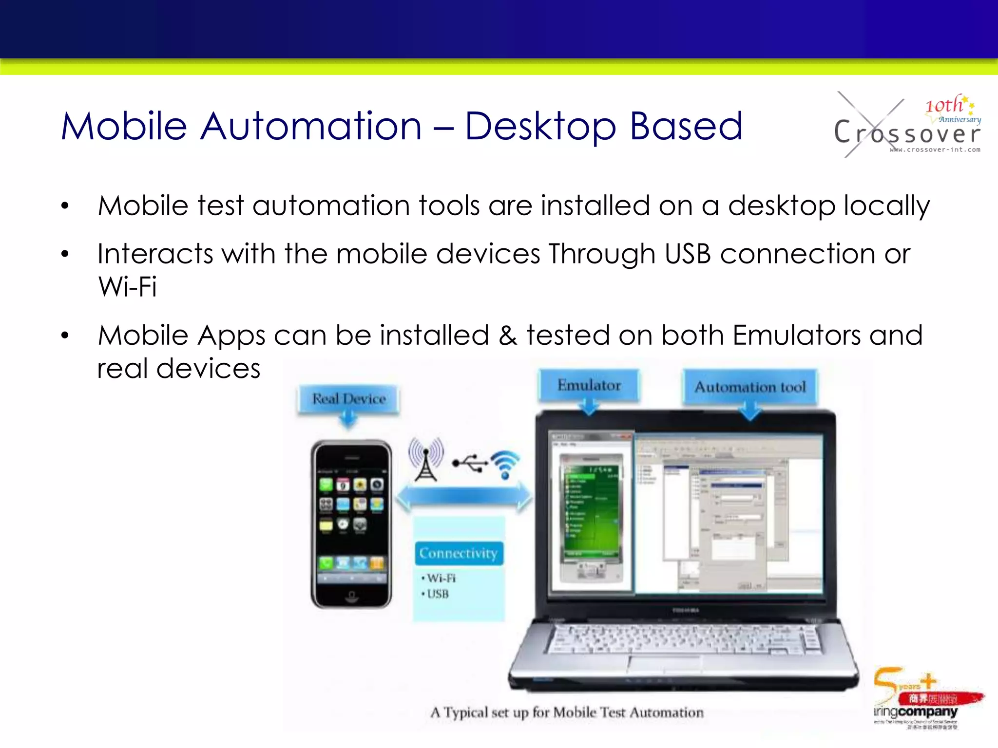 Mobile Automation – Desktop Based
• Mobile test automation tools are installed on a desktop locally
• Interacts with the mobile devices Through USB connection or
Wi-Fi
• Mobile Apps can be installed & tested on both Emulators and
real devices
 