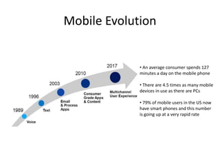 Mobile Evolution 
• An average consumer spends 127 
minutes a day on the mobile phone 
• There are 4.5 times as many mobile 
devices in use as there are PCs 
• 79% of mobile users in the US now 
have smart phones and this number 
is going up at a very rapid rate 
 