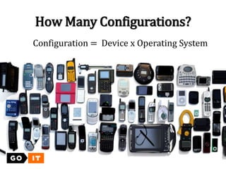 How Many Configurations?
Configuration = Device x Operating System
 