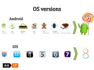 OS versions
Android
iOS
 