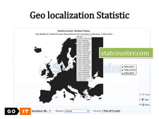Geo localization Statistic
statcounter.com
 