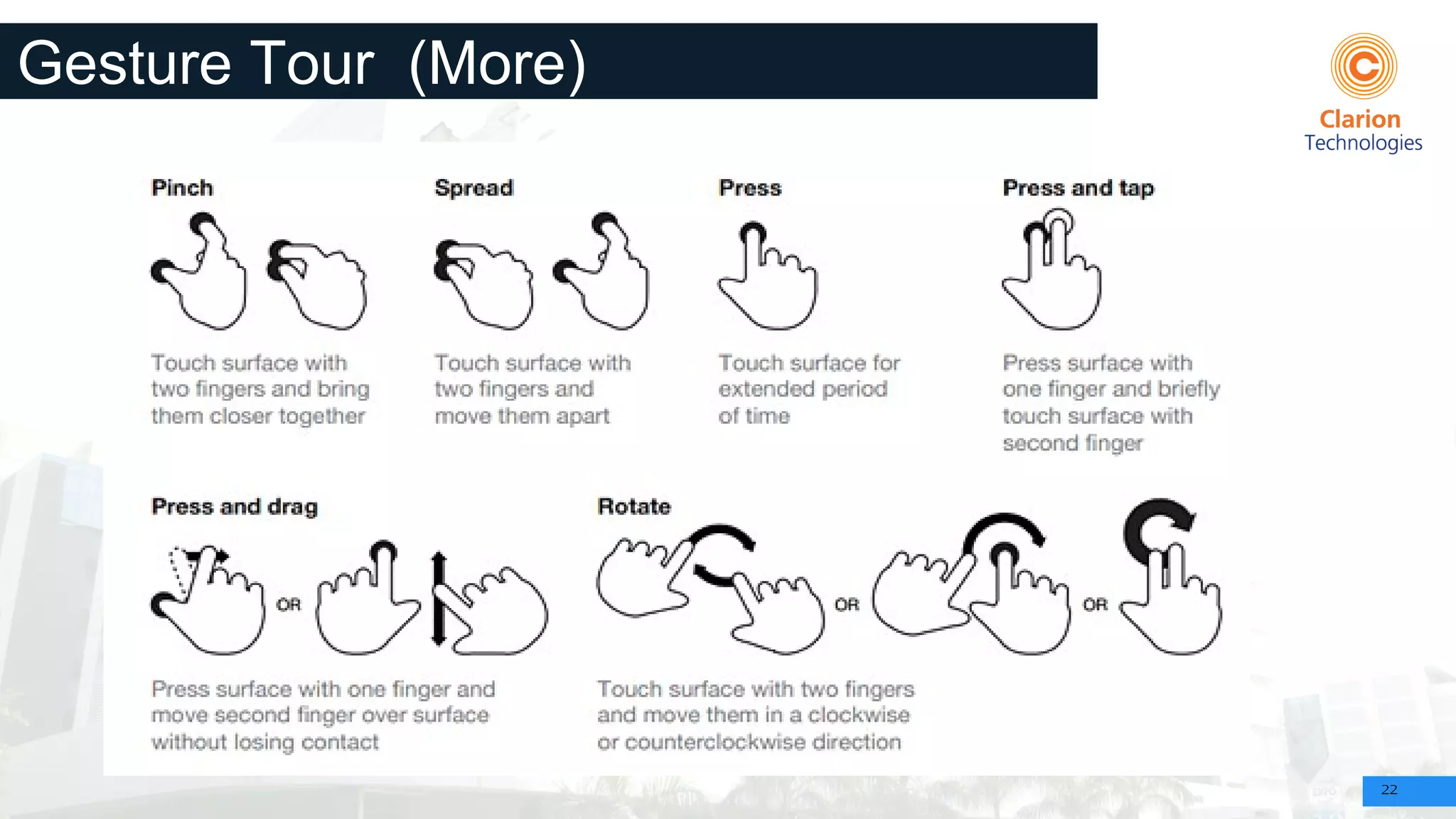 22
Gesture Tour (More)
 