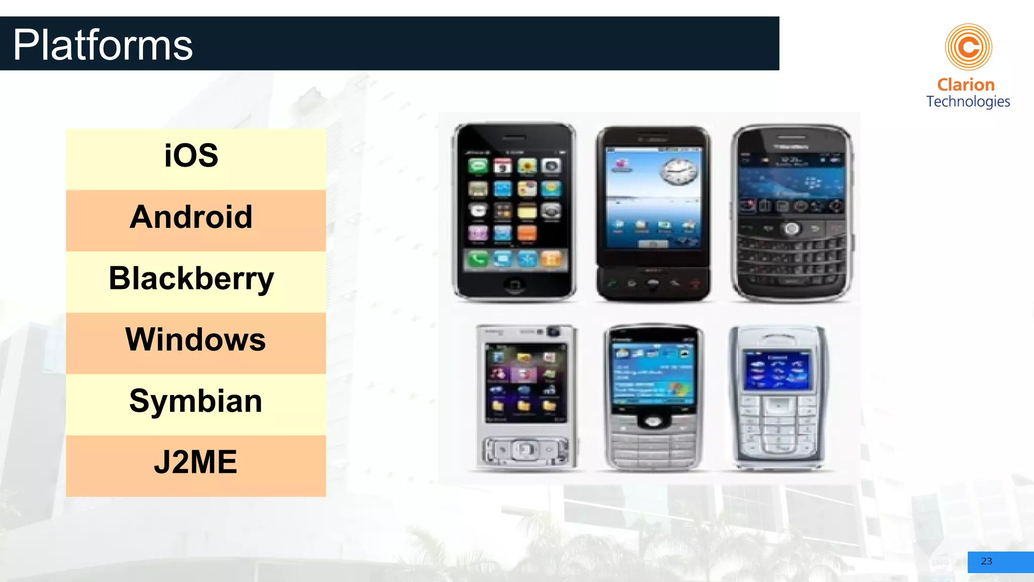 23
Platforms
iOS
Android
Blackberry
Windows
Symbian
J2ME
 
