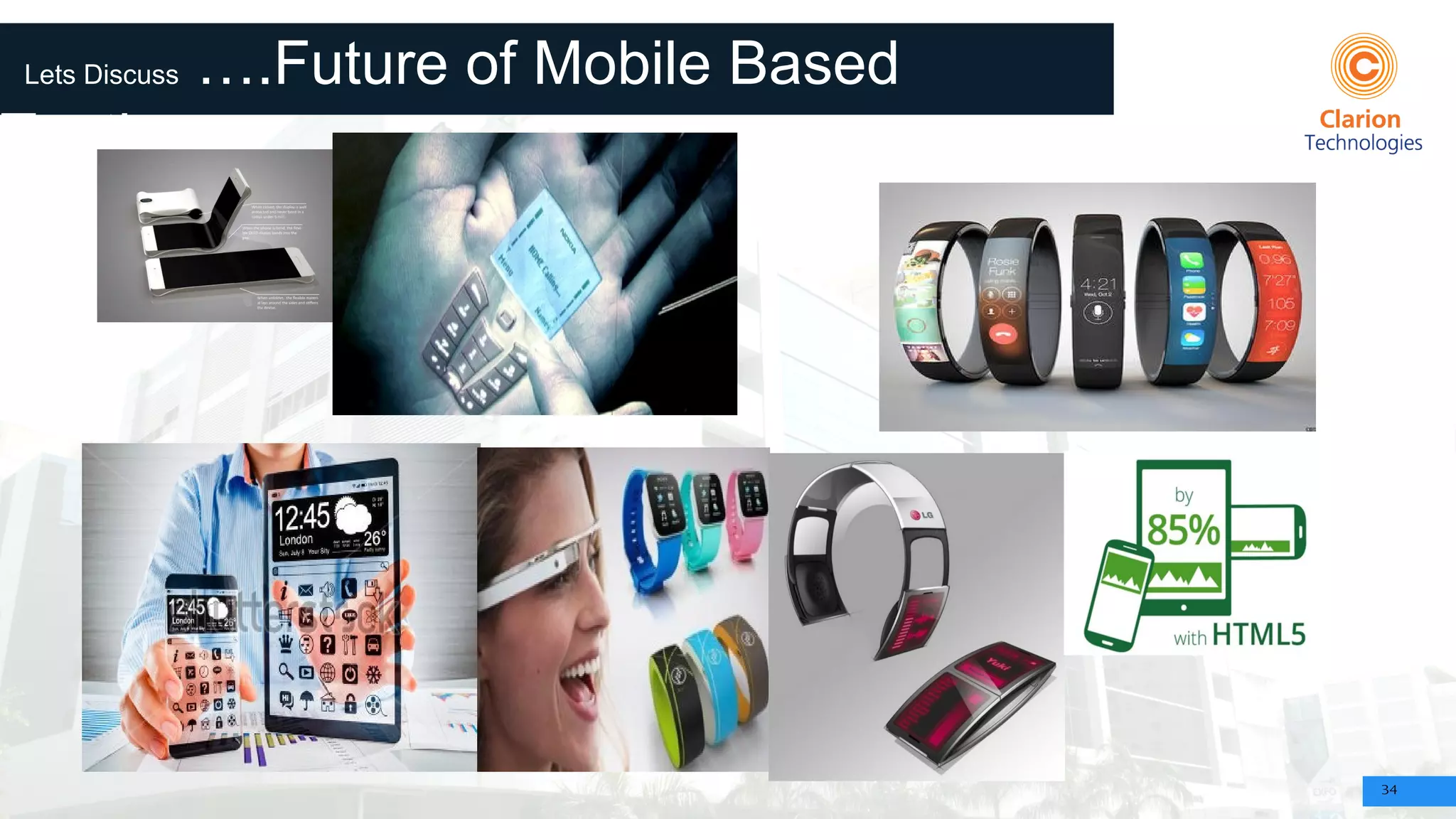 34
Lets Discuss ….Future of Mobile Based
Testing
 