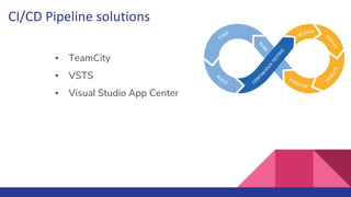 CI/CD Pipeline solutions
▪ TeamCity
▪ VSTS
▪ Visual Studio App Center
 