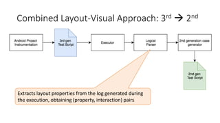 Combined Layout-Visual Approach: 3rd  2nd
Extracts layout properties from the log generated during
the execution, obtaining (property, interaction) pairs
 