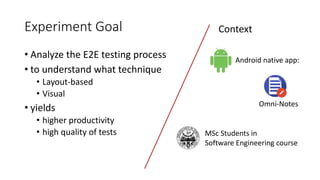 Experiment Goal
• Analyze the E2E testing process
• to understand what technique
• Layout-based
• Visual
• yields
• higher productivity
• high quality of tests
Omni-Notes
Context
Android native app:
MSc Students in
Software Engineering course
 