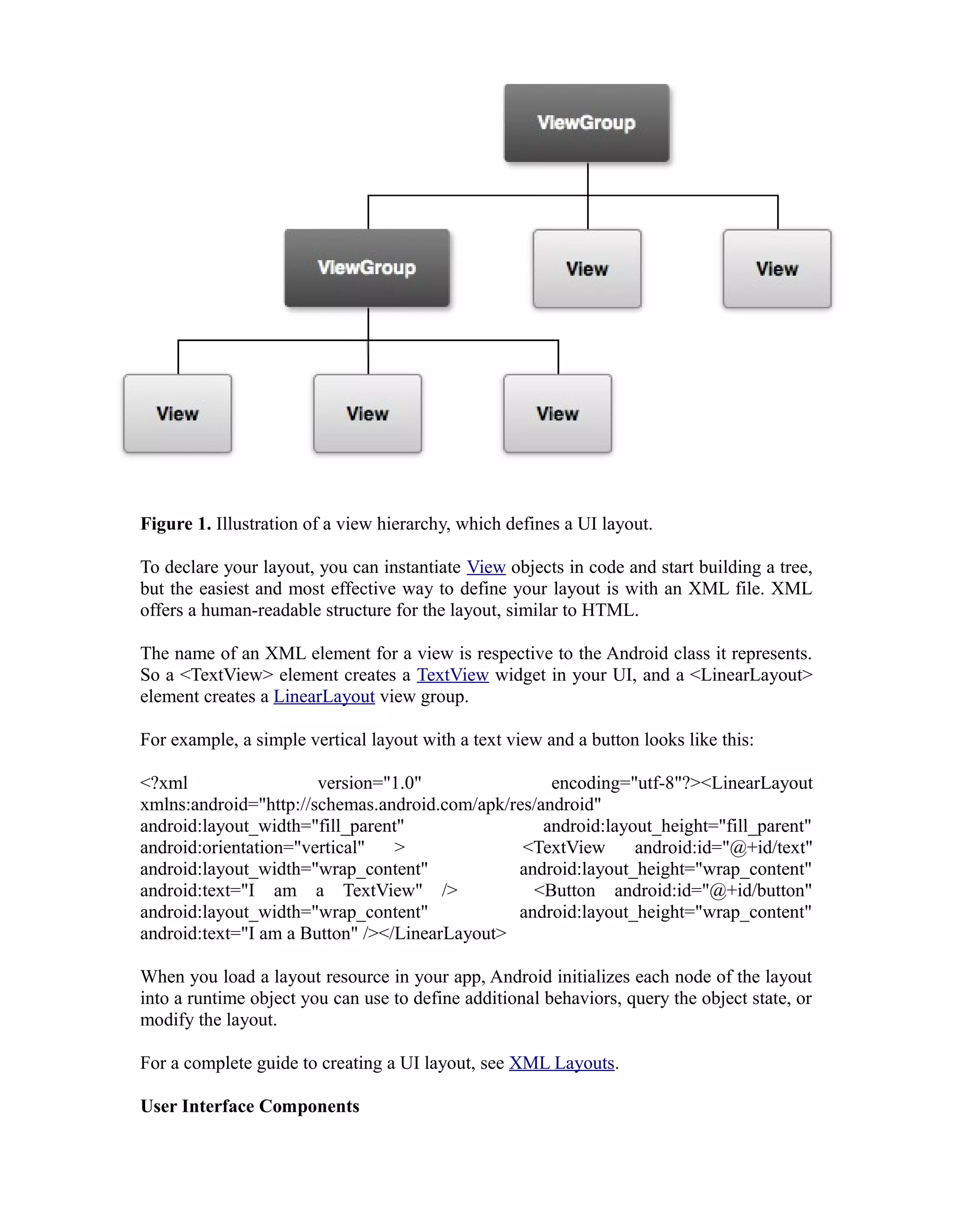 Figure 1. Illustration of a view hierarchy, which defines a UI layout.
To declare your layout, you can instantiate View objects in code and start building a tree,
but the easiest and most effective way to define your layout is with an XML file. XML
offers a human-readable structure for the layout, similar to HTML.
The name of an XML element for a view is respective to the Android class it represents.
So a <TextView> element creates a TextView widget in your UI, and a <LinearLayout>
element creates a LinearLayout view group.
For example, a simple vertical layout with a text view and a button looks like this:
<?xml version="1.0" encoding="utf-8"?><LinearLayout
xmlns:android="http://schemas.android.com/apk/res/android"
android:layout_width="fill_parent" android:layout_height="fill_parent"
android:orientation="vertical" > <TextView android:id="@+id/text"
android:layout_width="wrap_content" android:layout_height="wrap_content"
android:text="I am a TextView" /> <Button android:id="@+id/button"
android:layout_width="wrap_content" android:layout_height="wrap_content"
android:text="I am a Button" /></LinearLayout>
When you load a layout resource in your app, Android initializes each node of the layout
into a runtime object you can use to define additional behaviors, query the object state, or
modify the layout.
For a complete guide to creating a UI layout, see XML Layouts.
User Interface Components
 