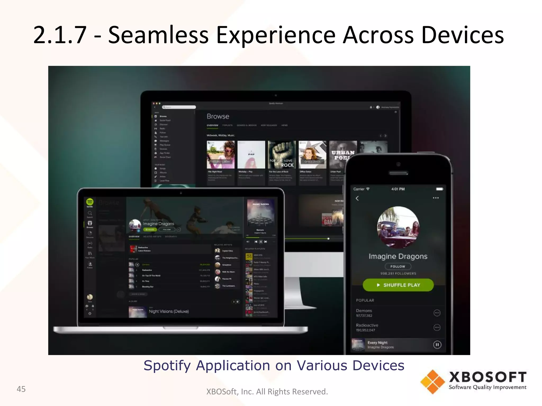 XBOSoft, Inc. All Rights Reserved.45
Spotify Application on Various Devices
2.1.7 - Seamless Experience Across Devices
 