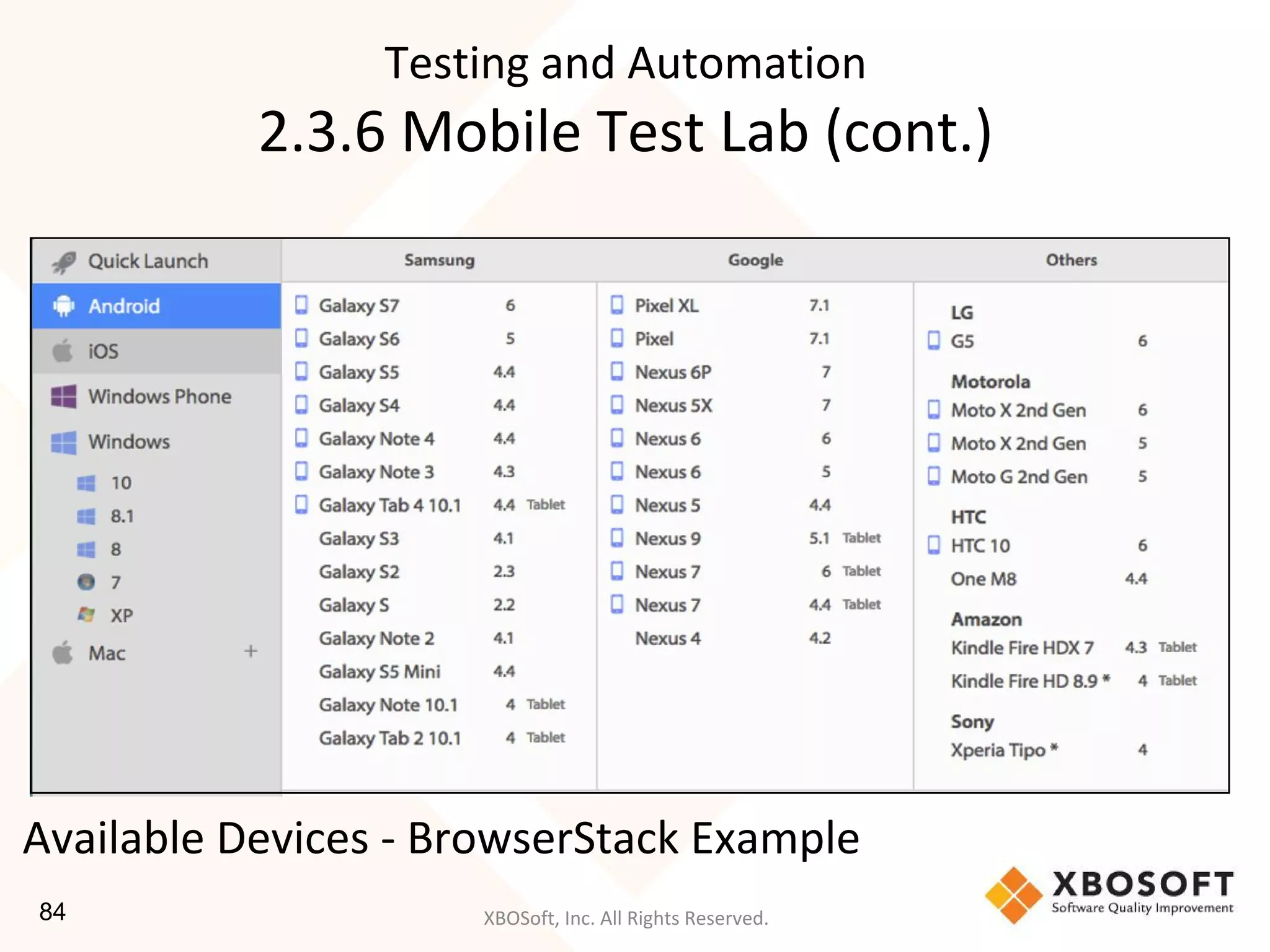 XBOSoft, Inc. All Rights Reserved.
Testing and Automation
2.3.6 Mobile Test Lab (cont.)
Available Devices - BrowserStack Example
84
 