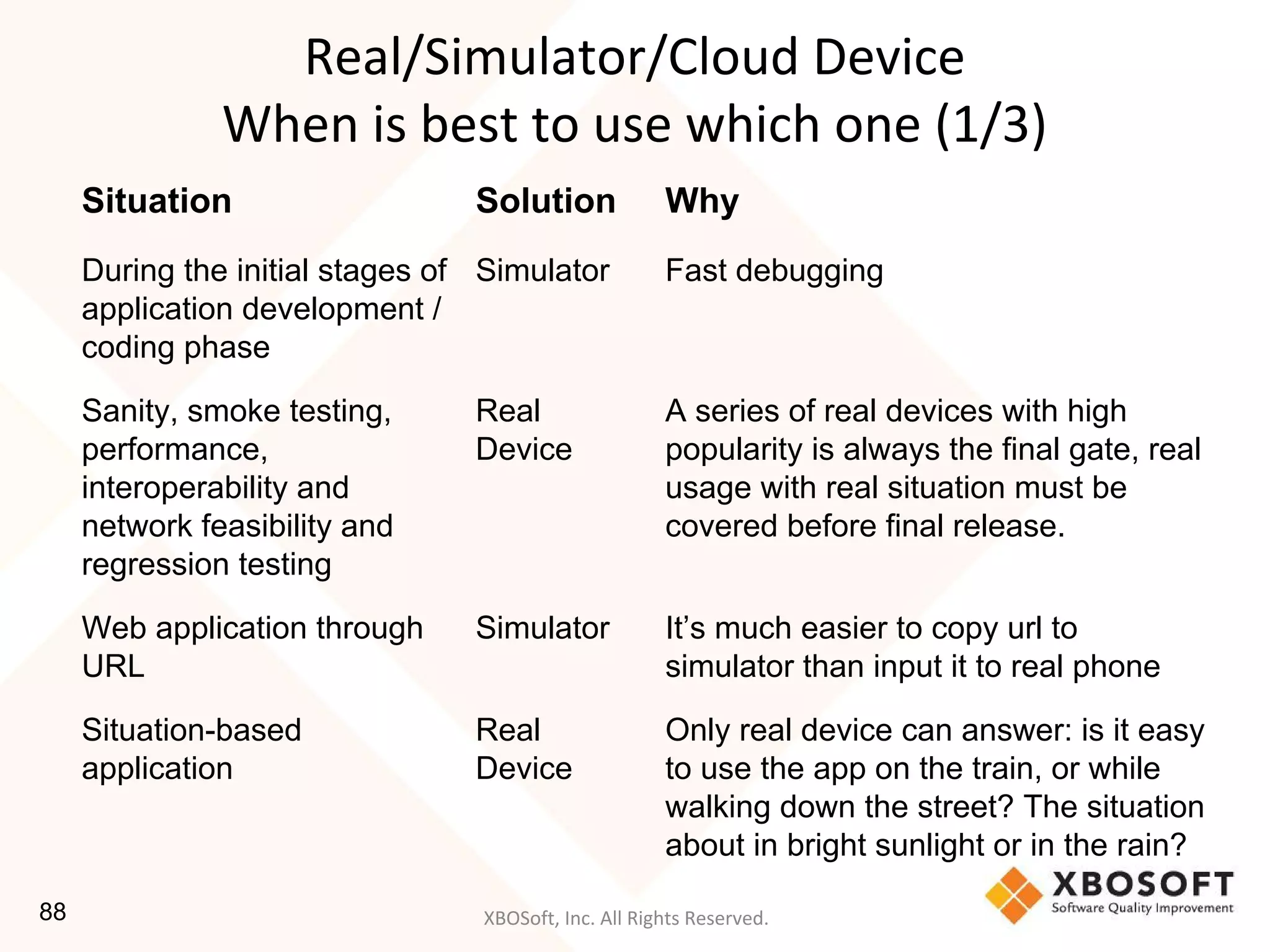 XBOSoft, Inc. All Rights Reserved.
Real/Simulator/Cloud Device
When is best to use which one (1/3)
88
Situation Solution Why
During the initial stages of
application development /
coding phase
Simulator Fast debugging
Sanity, smoke testing,
performance,
interoperability and
network feasibility and
regression testing
Real
Device
A series of real devices with high
popularity is always the final gate, real
usage with real situation must be
covered before final release.
Web application through
URL
Simulator It’s much easier to copy url to
simulator than input it to real phone
Situation-based
application
Real
Device
Only real device can answer: is it easy
to use the app on the train, or while
walking down the street? The situation
about in bright sunlight or in the rain?
 