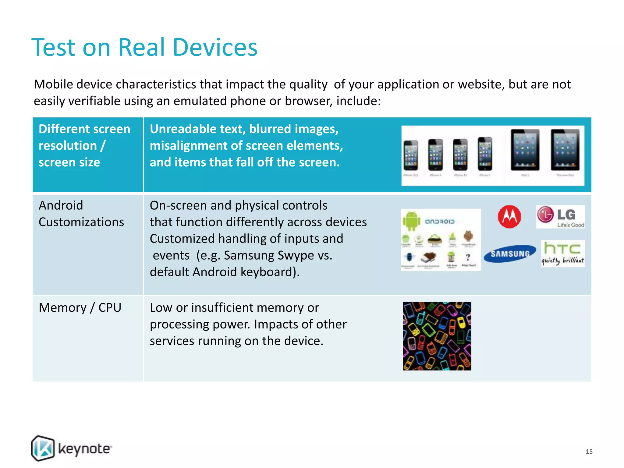 Different screen
resolution /
screen size
Unreadable text, blurred images,
misalignment of screen elements,
and items that fall off the screen.
Android
Customizations
On-screen and physical controls
that function differently across devices
Customized handling of inputs and
events (e.g. Samsung Swype vs.
default Android keyboard).
Memory / CPU Low or insufficient memory or
processing power. Impacts of other
services running on the device.
Mobile device characteristics that impact the quality of your application or website, but are not
easily verifiable using an emulated phone or browser, include:
Test on Real Devices
15
 