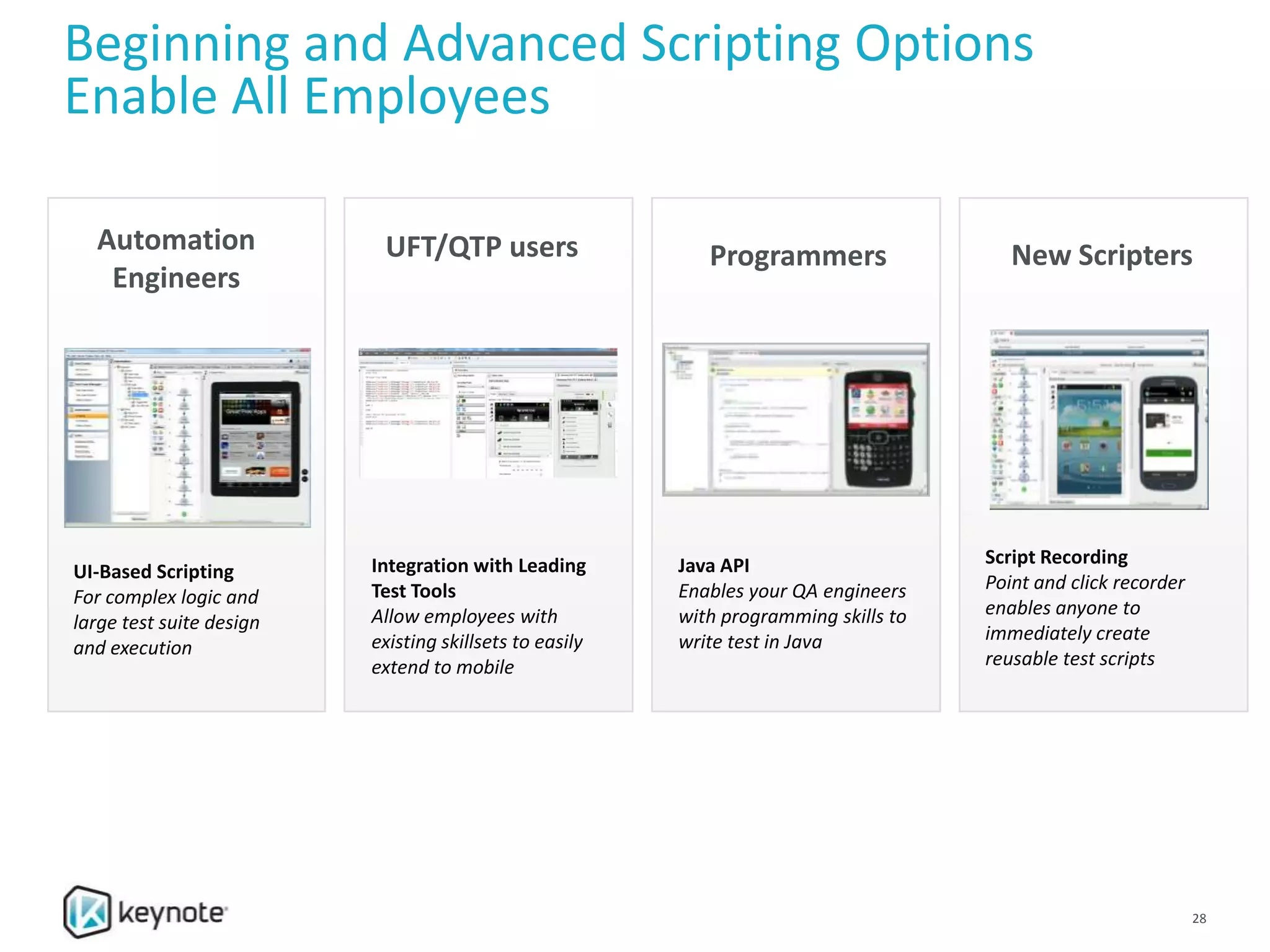 Beginning and Advanced Scripting Options
Enable All Employees
28
UI-Based Scripting
For complex logic and
large test suite design
and execution
Integration with Leading
Test Tools
Allow employees with
existing skillsets to easily
extend to mobile
Java API
Enables your QA engineers
with programming skills to
write test in Java
Script Recording
Point and click recorder
enables anyone to
immediately create
reusable test scripts
Automation
Engineers
UFT/QTP users Programmers New Scripters
 
