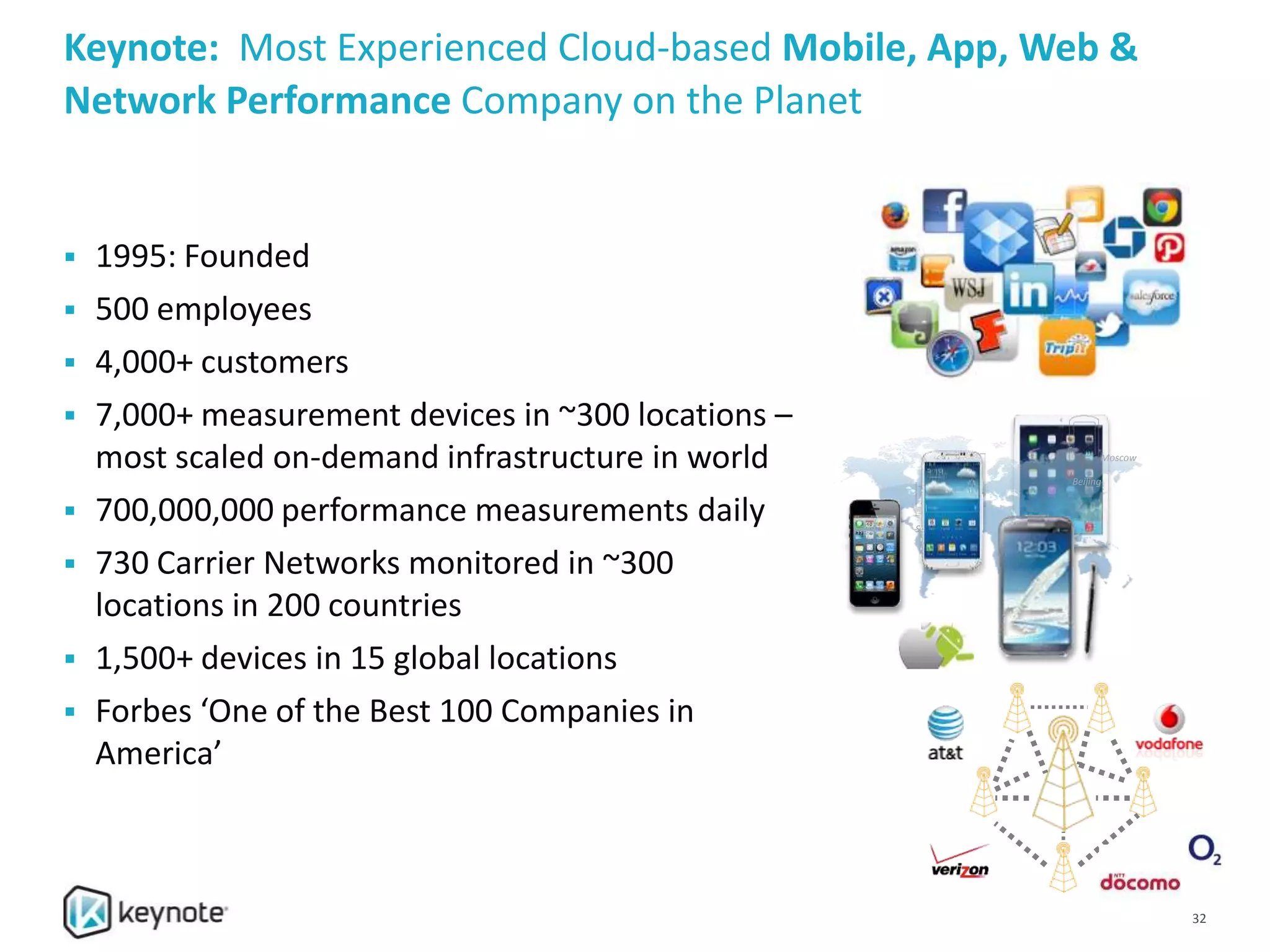 Keynote: Most Experienced Cloud-based Mobile, App, Web &
Network Performance Company on the Planet
 1995: Founded
 500 employees
 4,000+ customers
 7,000+ measurement devices in ~300 locations –
most scaled on-demand infrastructure in world
 700,000,000 performance measurements daily
 730 Carrier Networks monitored in ~300
locations in 200 countries
 1,500+ devices in 15 global locations
 Forbes ‘One of the Best 100 Companies in
America’
32
Sao Paolo
Moscow
Beijing
Paris
New
York
 