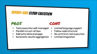 SERVER-side CLOUD execution
PROS
× Tests execution self-managed
× Parallel run out-of-box
× Add extra data and apps
× Automatic results aggregation
CONS
× Limited language support
× Follow code structure
× No control on test execution
× Limited integration
 
