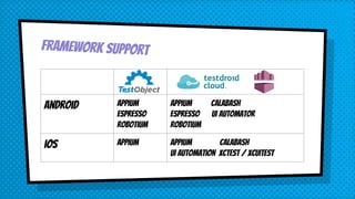 Framework support
Android Appium
Espresso
Robotium
Appium Calabash
Espresso UI Automator
Robotium
iOS Appium Appium Calabash
UI Automation XCTest / XCUITest
 