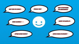 Who took the device?
UPDATE device os version?APPIUM Server errors?
DEVice Cleaning? Xcode 7 or xcode 8?
Who is responsible
for maintenance?Parallel run?
 