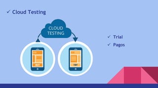  Cloud Testing
 Trial
 Pagos
 