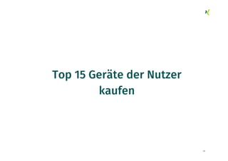 49
Top 15 Geräte der Nutzer
kaufen
 