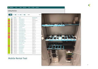 52
Mobile Rental Tool
 