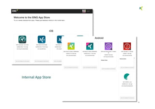 53
Internal App Store
 