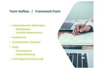 Team-Aufbau / FrameworkTeam
• Infrastrukturelle Änderungen
- Bibliotheken
- Zentrale Komponenten
• Deployment
• CI-Infrastruktur (Jenkins)
• Tools:
- Development
- Automatisierung
• Crash Reports (Evaluierung)
17
 