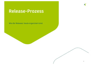 Release-Prozess
Wie die Releases heute organisiert sind.
19
 
