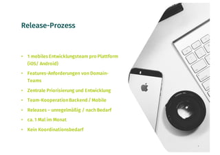 Release-Prozess
• 1 mobiles Entwicklungsteam pro Plattform
(iOS/ Android)
• Features-Anforderungen von Domain-
Teams
• Zentrale Priorisierung und Entwicklung
• Team-KooperationBackend / Mobile
• Releases – unregelmäßig / nach Bedarf
• ca. 1 Mal im Monat
• Kein Koordinationsbedarf
7
 