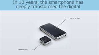 2007 YESTERDAY
TOMOROW 2017
 