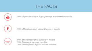 D ATA
50% of youtube videos & google maps are viewed on mobile
70% of facebook daily users & tweets = mobile
50% of Showroomprivé turnover = mobile
70% Facebook turnover = mobile
30% of Nespresso digital turnover = mobile
SHOWROOM
PRIVÉ
 