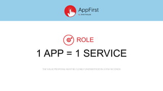 1 APP = 1 SERVICE
ROLE
THE VALUEPROPOSALMUSTBE CLEARLYUNDERSTOODINA FEW SECONDS
 