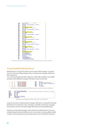 Mobile Threat Report Q1 2012




       SivCaller.A is programmed to kill processes that belong to anti-virus products




Trojan:SymbOS/SilentPusher.A
SilentPusher.A is a Trojan that sends out and monitors SMS messages. To prevent
user from noticing its SMS sending activity, it represses the message notifications
from showing up.
This is done by changing the SMS ringtone to a silent MP3 included in the installer
package, and by killing the message notification service (ncnlist.exe).




      SilentPusher.A killing message notification service in order to repress notification




                SilentPusher.A changing the SMS ringtone to a silent MP3 file

However, the action of repressing the message notifications is only performed when
SilentPusher.A is waiting for its own messages, most likely confirmation messages
from premium services. Normal message notifications are restored afterwards.

Aside from sending SMS messages, other activities that SilentPusher.A carries out
include killing processes that belong to anti-virus vendors, harvesting IMEI and IMSI
numbers, and connecting to various remote servers over the Internet connection.




40
 