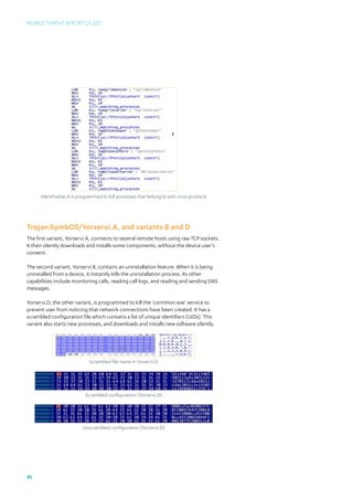 Mobile Threat Report Q1 2012




      SilentPusher.A is programmed to kill processes that belong to anti-virus products




Trojan:SymbOS/Yorservi.A, and variants B and D
The first variant, Yorservi.A, connects to several remote hosts using raw TCP sockets.
It then silently downloads and installs some components, without the device user’s
consent.

The second variant, Yorservi.B, contains an uninstallation feature. When it is being
uninstalled from a device, it instantly kills the uninstallation process. Its other
capabilities include monitoring calls, reading call logs, and reading and sending SMS
messages.

Yorservi.D, the other variant, is programmed to kill the ‘connmon.exe’ service to
prevent user from noticing that network connections have been created. It has a
scrambled configuration file which contains a list of unique identifiers (UIDs). This
variant also starts new processes, and downloads and installs new software silently.




                             Scrambled file name in Yorservi.D




                           Scrambled configuration (Yorservi.D)




                          Unscrambled configuration (Yorservi.D)




41
 