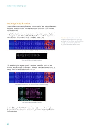 Mobile Threat Report Q1 2012




Trojan:SymbOS/Zhaomiao
Trojans in the Zhaomiao family have been around since last year, but recent analysis
discovered that some variants have been employing similar keys to decrypt their
configuration files.

Samples from the Zhaomiao family contain an encrypted configuration file; it can
be decrypted using the DES key ‘DDH#X%LT’ which is hardcoded in the malicious
bytecode. Once decrypted, the file reveals a list of fast-flux sites.                  Fast-flux: A technique of abusing the
                                                                                       Domain Name System (DNS) to protect
                                                                                       an IP address from being identified. Often
                                                                                       used by cybercriminals to hide their
                                                                                       activities from being tracked down.



                 Encrypted configuration file found in Zhaomiao samples




                          Decrypted file revealing a list of sites



This same decryption key was spotted in a number of samples, which are later
detected as Trojan:SymbOS/Zhaomiao.E. However, Zhaomiao.B was also found to
use this key to decrypt a local configuration file.




              Encrypted configuration file found in other Zhaomiao samples




                          Decrypted file revealing a list of sites



Another DES key, ‘DOW#MD%D,’ was also found to be commonly used by the
Zhaomiao family. In one instance, it was used by Zhaomiao.E to decrypt the local
configuration file.




42
 