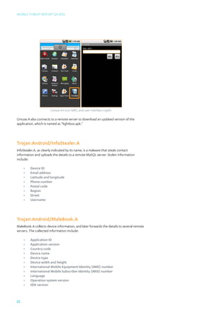 Mobile Threat Report Q4 2012




                       Gmuse.A’s icon (left), and user interface (right)

Gmuse.A also connects to a remote server to download an updated version of the
application, which is named as “lightbox.apk.”




Trojan:Android/InfoStealer.A
InfoStealer.A, as clearly indicated by its name, is a malware that steals contact
information and uploads the details to a remote MySQL server. Stolen information
include:

     •	   Device ID
     •	   Email address
     •	   Latitude and longitude
     •	   Phone number
     •	   Postal code
     •	   Region
     •	   Street
     •	   Username




Trojan:Android/MaleBook.A
MaleBook.A collects device information, and later forwards the details to several remote
servers. The collected information include:

     •	   Application ID
     •	   Application version
     •	   Country code
     •	   Device name
     •	   Device type
     •	   Device width and height
     •	   International Mobile Equipment Identity (IMEI) number
     •	   International Mobile Subscriber Identity (IMSI) number
     •	   Language
     •	   Operation system version
     •	   SDK version



22
 