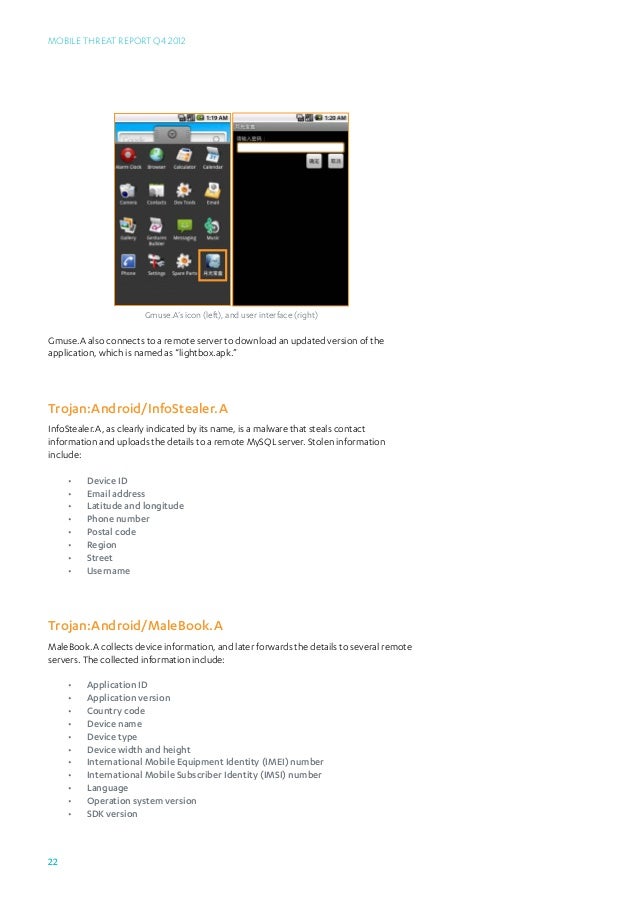f secure labs